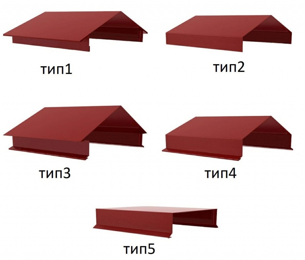 парапеты для фасада